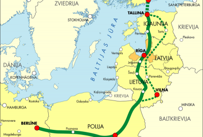 NIK pomaga w kontroli priorytetowego projektu UE - Rail Baltica