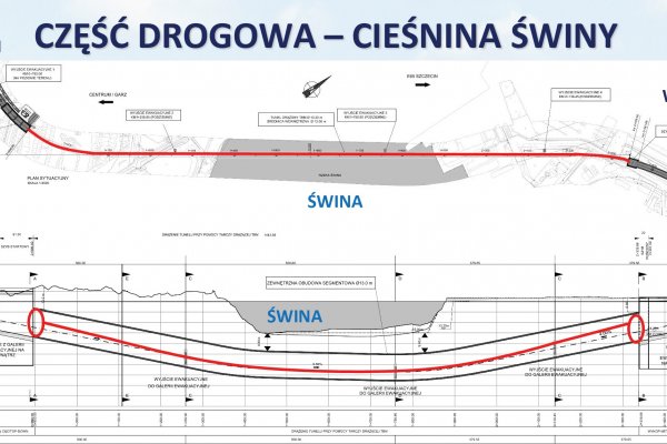 Do Świnoujścia przypłynie maszyna, która wydrąży tunel