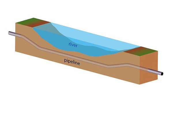 PERN chce sprawdzić zabezpieczenia rurociągów przechodzących przez przeszkody wodne