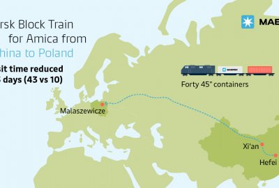 A.P. Moller - Maersk wprowadza produkt kolejowy dla firmy Amica
