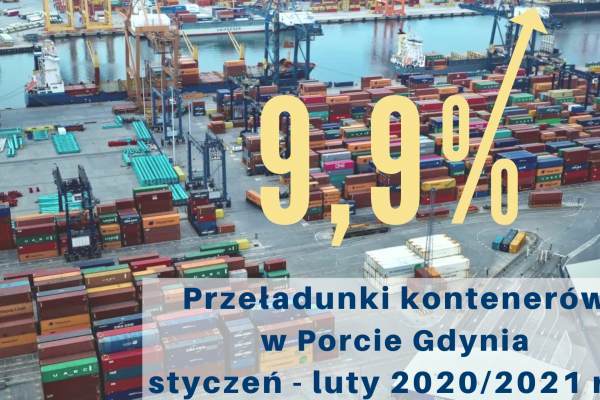 O 9,9 proc. wzrost przeładunków kontenerów w Porcie Gdynia w miesiącach styczeń-luty...