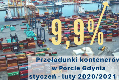 O 9,9 proc. wzrost przeładunków kontenerów w Porcie Gdynia w miesiącach styczeń-luty...