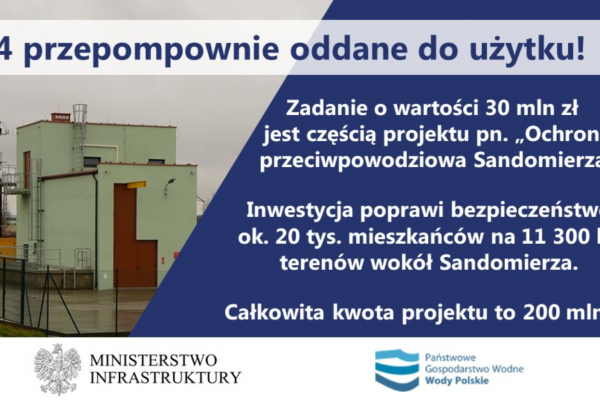 Lepsza ochrona przeciwpowodziowa Sandomierza