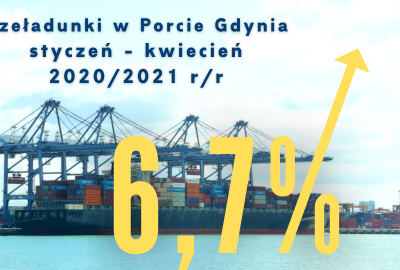 Wzrost przeładunków w Porcie Gdynia od stycznia do kwietnia o 6,7 proc....