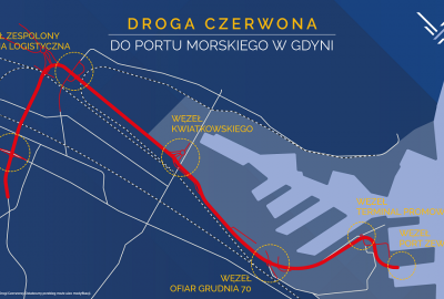 Droga Czerwona do Portu Gdynia. Spółka CPK przekaże 20 mln zł na prace przygotowawcze...