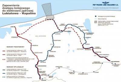 Linia kolejowa z Kartuz do Lęborka jako inwestycja towarzysząca budowie ...